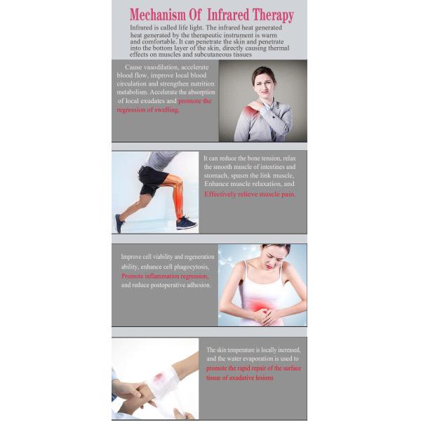 Red light therapy Device, 660nm red light and 850nm infrared LED light therapy, with timer and remote control