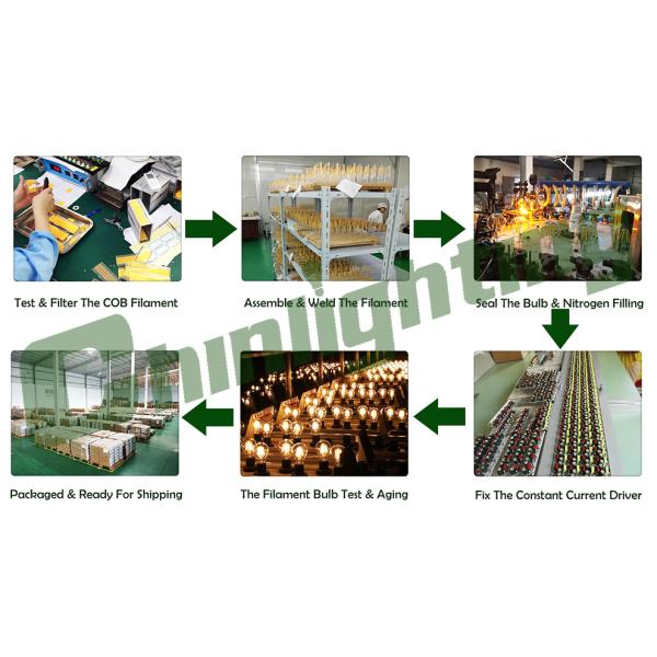 Waterproof IP65 String Lights Outdoor LED Bulb Light S14 27ft 12bulb Solar Panel Festoon Light