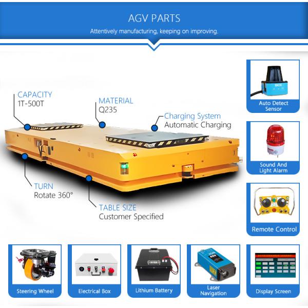 5t Factory Multi-Function Rail RGV Robot