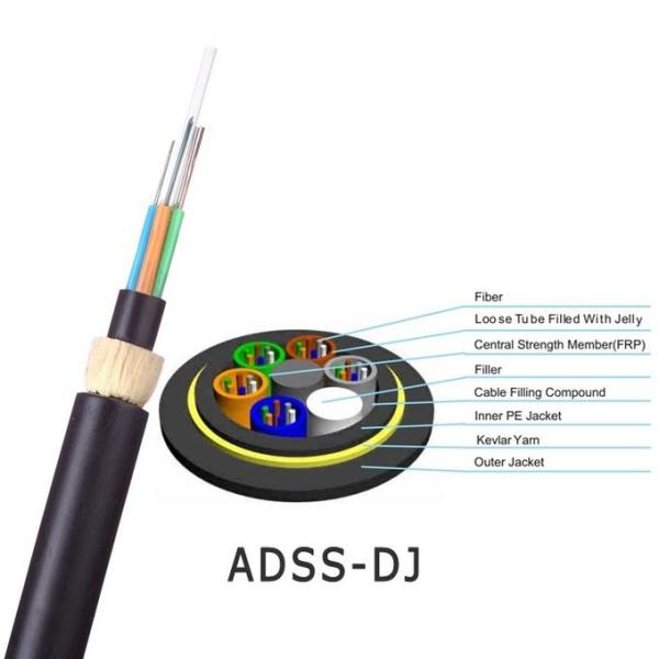 Outdoor Aerial ADSS 24 Core All-dielectric Self-supporting Fiber Optic cable 0