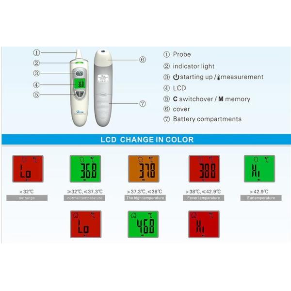 Infrared thermometer non-contact measurement temperature gun one second temperature measurement for foreign wholesale