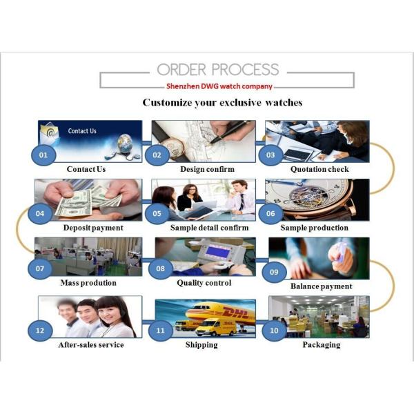 Bluetooth Sports Alarm Clock IP68 Body Temperature Bracelet