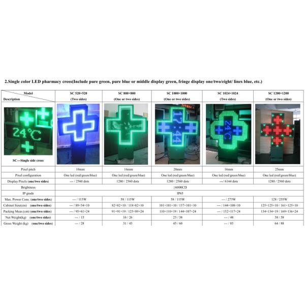 Pharmacy Cross P10 Scrolling LED Sign Dual Color IP65 , Advertising Custom Led Signs