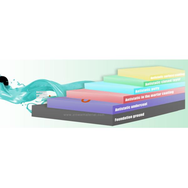 100% Solid Self Leveling Epoxy Resin Floor Primer For Electronics And Office Flooring