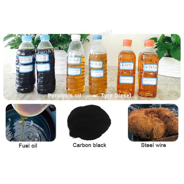 Petrol Oil Pyrolysis Plant Plastic And Tyres Environmental Friendly