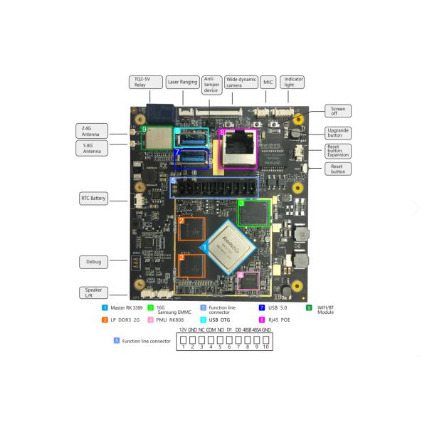 Six Core Android PCB Motherboard Default 2+16G Storage 8+256G Optional Development PCBA