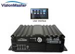 Vehicle Security Camera 4G Mobile DVR SD Card Recorder Free MDVR Player Durable