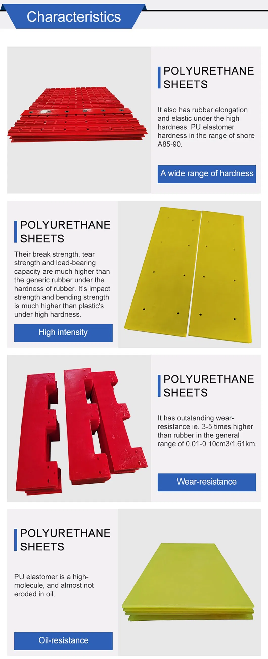 Polyurethane Hard Plastic Transparent 85 Shore a Hardness PU Rubber Poly Urethane Polyether Polyester Nylon Cushion Elastomer Thermoplastic mm Thickness Sheet