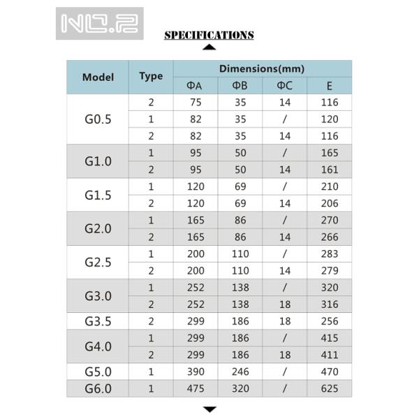 6.4MPa Gas Filter Cartridge DN 150 With Polyester Non Woven Wool Felt