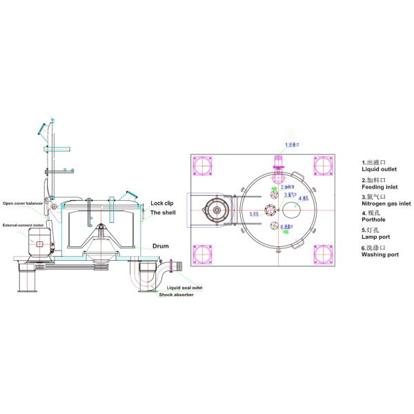 Zhonglian Factory direct rock salt (nacl) industrial centrifuge separator oil filter for Mineral powder dehydration