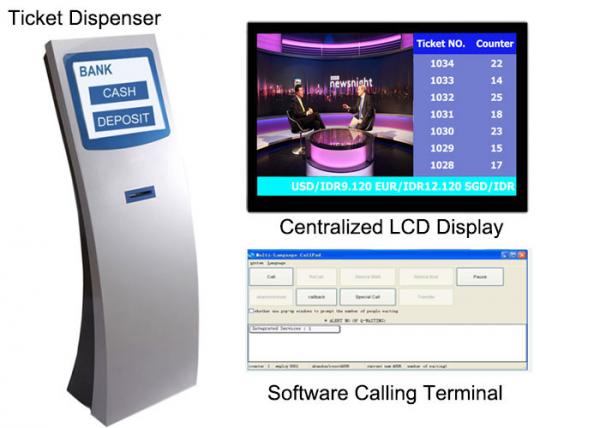 Quality Service Center Virtual Software Call Electronic Queuing System for sale