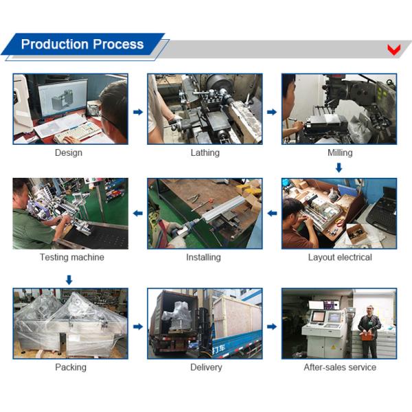 400KG High Speed Automatic Labeling Machine Automated Labeler For Can Water Juice Jar