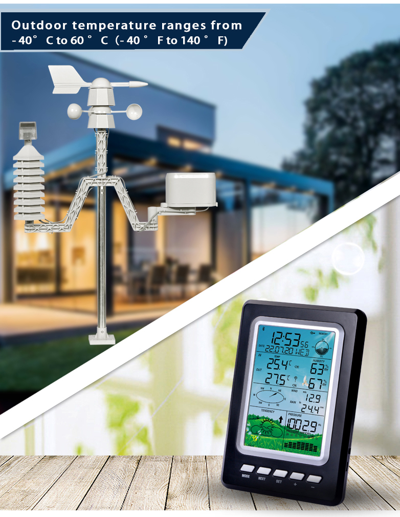 Outdoor Mini Weather Station With Tipping Bucket Rain Sensor And Wireless Solar Power