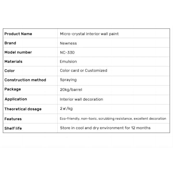 Interior Decorative Wall Paint Master Wall Acrylic Paint for Interior Wall Decoration