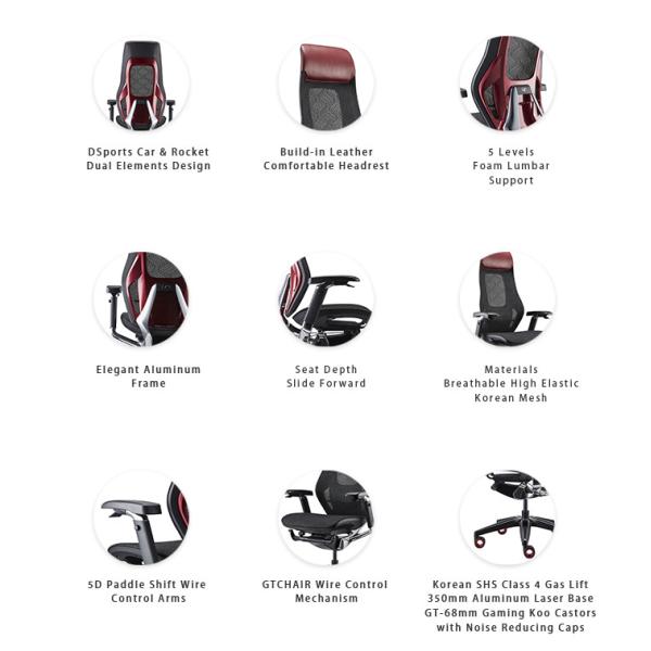 Roc Chair Professional Gamer Ergonomic Chairs Premium Red Swivel Gaming Chair