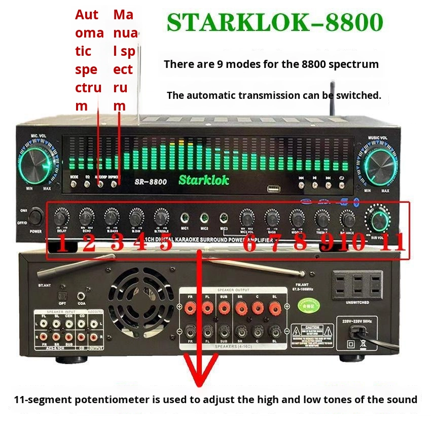 Suit:Cyclone No. 8 Painted Three-Way Home Amplifier Speaker Set with SR8800 Amplifier and 10-inch Subwoofer