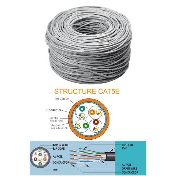 305m Per Roll Cat5 Network Cable SFTP/UTP/FTP Ethernet Network Cables