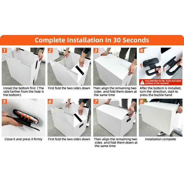 Installation process