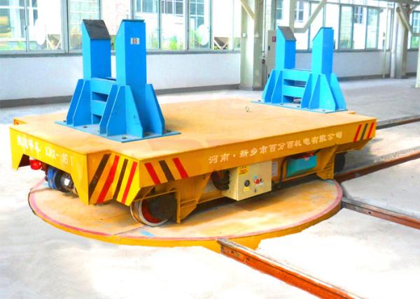 Quality 360 Degree Material Handling Solutions 0 - 20m / Min Running Speed 1 Year Warranty for sale