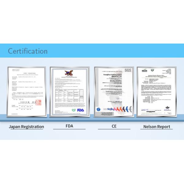 Level 2 3 SMS Hospital PPE Medical Disposable Protective Surgical Hospital Isolation Gowns