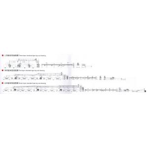Single Preheater, Preheating Roll, Single, Duplex, Triplex Preheater, Multi-ply