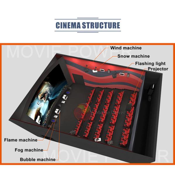 Amusement Park Immersive 4d 12d Cinema Chair 4d Motion Cinema Theater System
