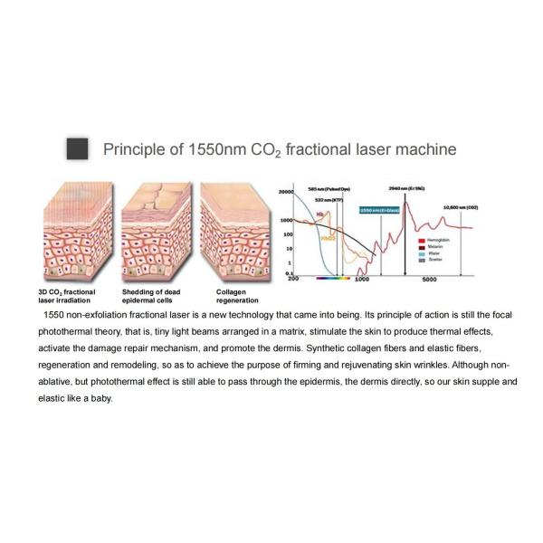 Skin Resurfacing Er Yag Laser Machine Super Penetration Wrinkle Removal Device