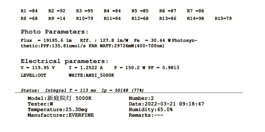 Energy-Saving 140lm/W Smart-Tuning 200W LED Garden Post Light Pole Area Light for Highway Rest Area Sports Complex Waterfront Promenade