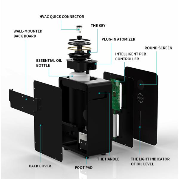 New Design 800Ml Wall Mounted Hot Sale Large Area Aroma Scent Machine Touch Screen Aroma Scent Diffuser Machine For Commercial