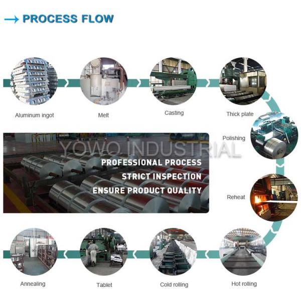 0.012" 5052 Aluminum Circle Discs