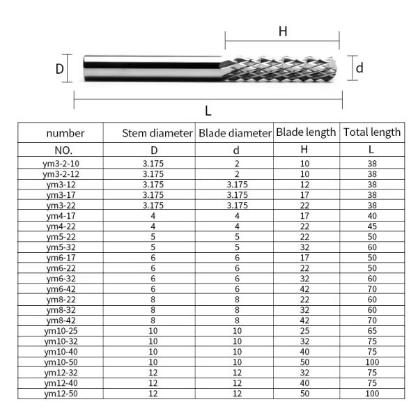 Yingba PCB Cnc Corn Teeth Milling Cutter CNC Router Bits for Circuit Boards Carbon Fibre Cutting Tools Corn End Mill Engraving