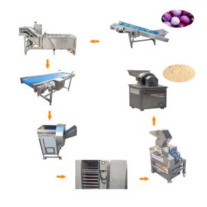 China Long Service Life Chocolate Powder Making Machine 2023 New Design wholesale