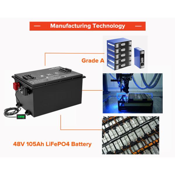 LiFePO4 Lithium Battery OEM ODM Rechargeable 51.2V 60AH 105AH 150AH 200AH Lithium Ion Battery Pack For EV/RV Golf Cart