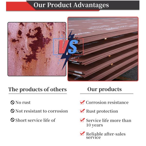 GBT24186 NM360 NM400 NM500 Nm450 Steel Plate 15mm Hot Rolled