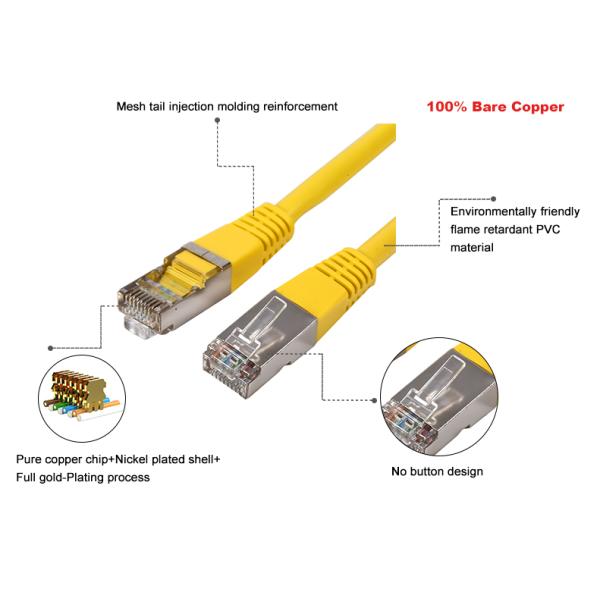 Computer Use 9 Colors Copper SFTP Cat5e Gigabit Ethernet