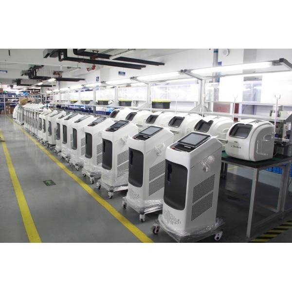 Changsha GOMECY Electronics Limited