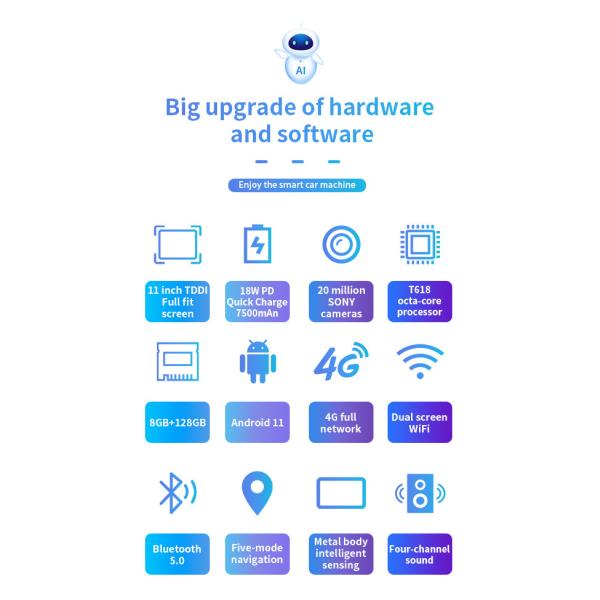 11 Inch 3C Electronics TDDl Fully Fits The 2K Screen Tablet Computer
