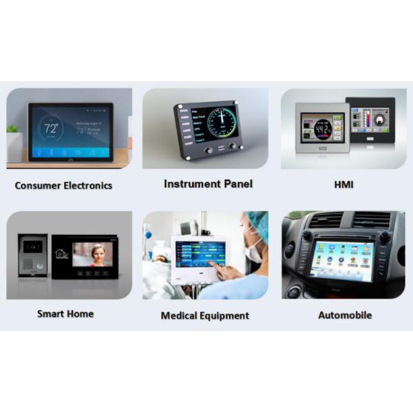 3.2inch Resistive LCD Touch Screen 240X320 RGB SPI Multi Interface