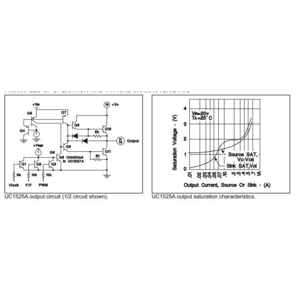 UC3525ADW Circuit Board Chips , Integrated Circuit Chip Program Memory