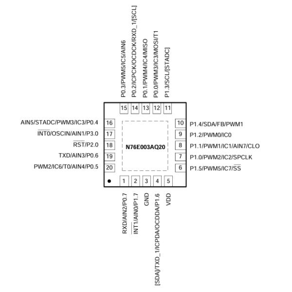 N76E003AQ20 20MHz 8051-Based MCU with 18KB Flash 1KB SRAM 12-Bit ADC 16 PWM UART/SPI/I²C 2.4V-5.5V Operation in 20-Pin TSSOP Package