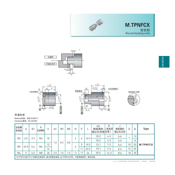 Special Parts Injection Molds Suj2 S50C Round Locating Block Units Heat Treatment Taper Lock Pin
