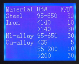 HBA-3000Apro Touch Screen CCD Camera Integrated Brinell Hardness Tester