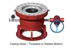 AAPI 6A/Casing Head//Slip bottom connect Casing Head /Thread & Weld bottom connect casing head