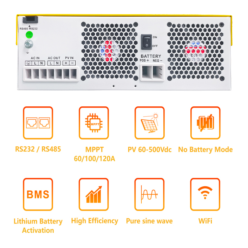 Product front view