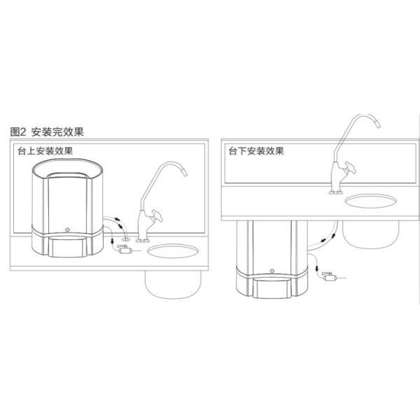 Top Quality Ionizer Type and Faucet-Mounted Use Alkaline Water Ionizer