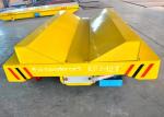 10T Production Line Plastic Coils Handling Railway Mounted Rail Guided Transfer