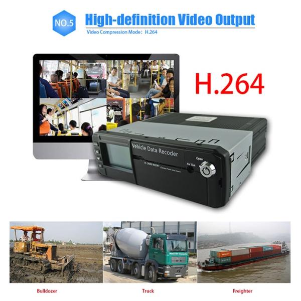 8 Channel 2TB HDD 1080P Mobile DVR HD Video Recorder DC8V ~ 36V For School Buses Cars