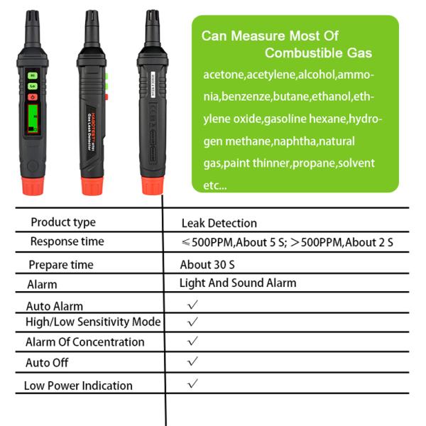 Pen Type 1000ppm Habotest Handheld Gas Leak Detector