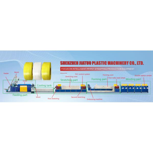 Single Screw PP Strap Band Extrusion Machine Automatic Feeding System