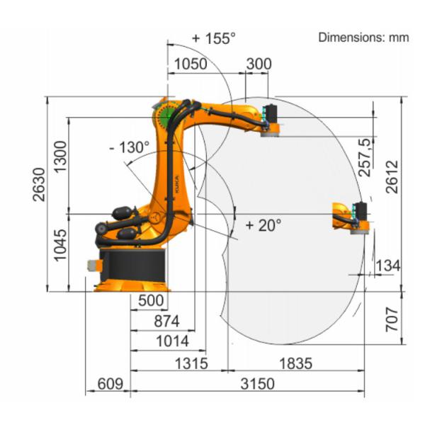 KR 470-2 PA Mini Robot Arm For Palletizer And Handling With 5 Axes